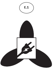 E.1 contains a propeller symbol superimposed by an electric plug with a lightning bolt on it.