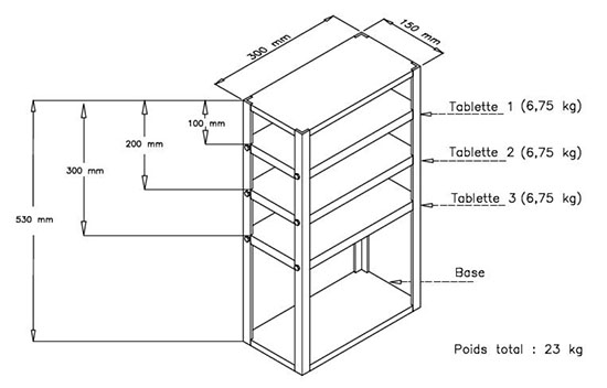 Figure — Dispositif pour essai de stabilité