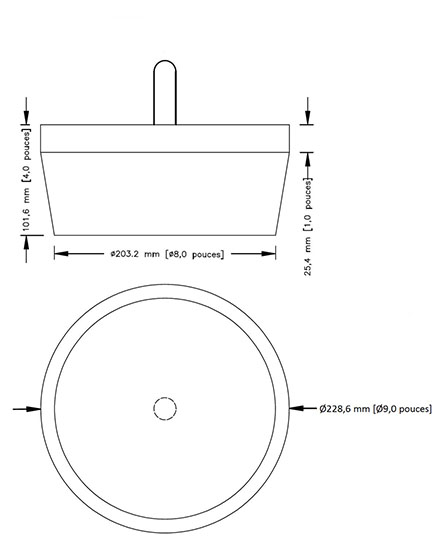 Figure 2 — Grand Gabarit