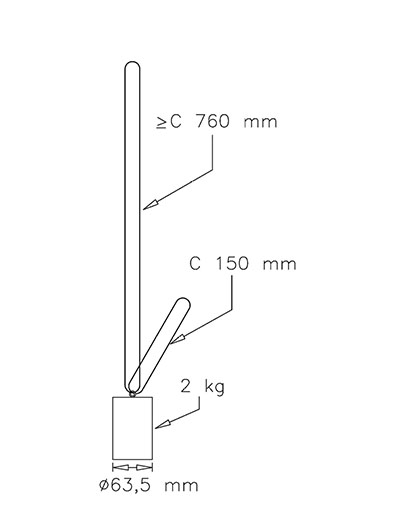 Figure 2 — Poids