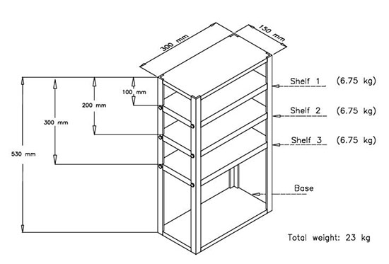 Figure — Stability test device