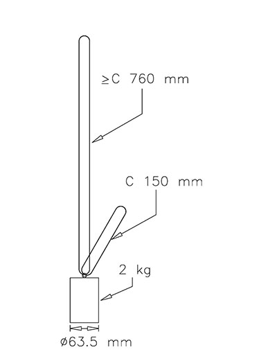 Figure 2 — Weight