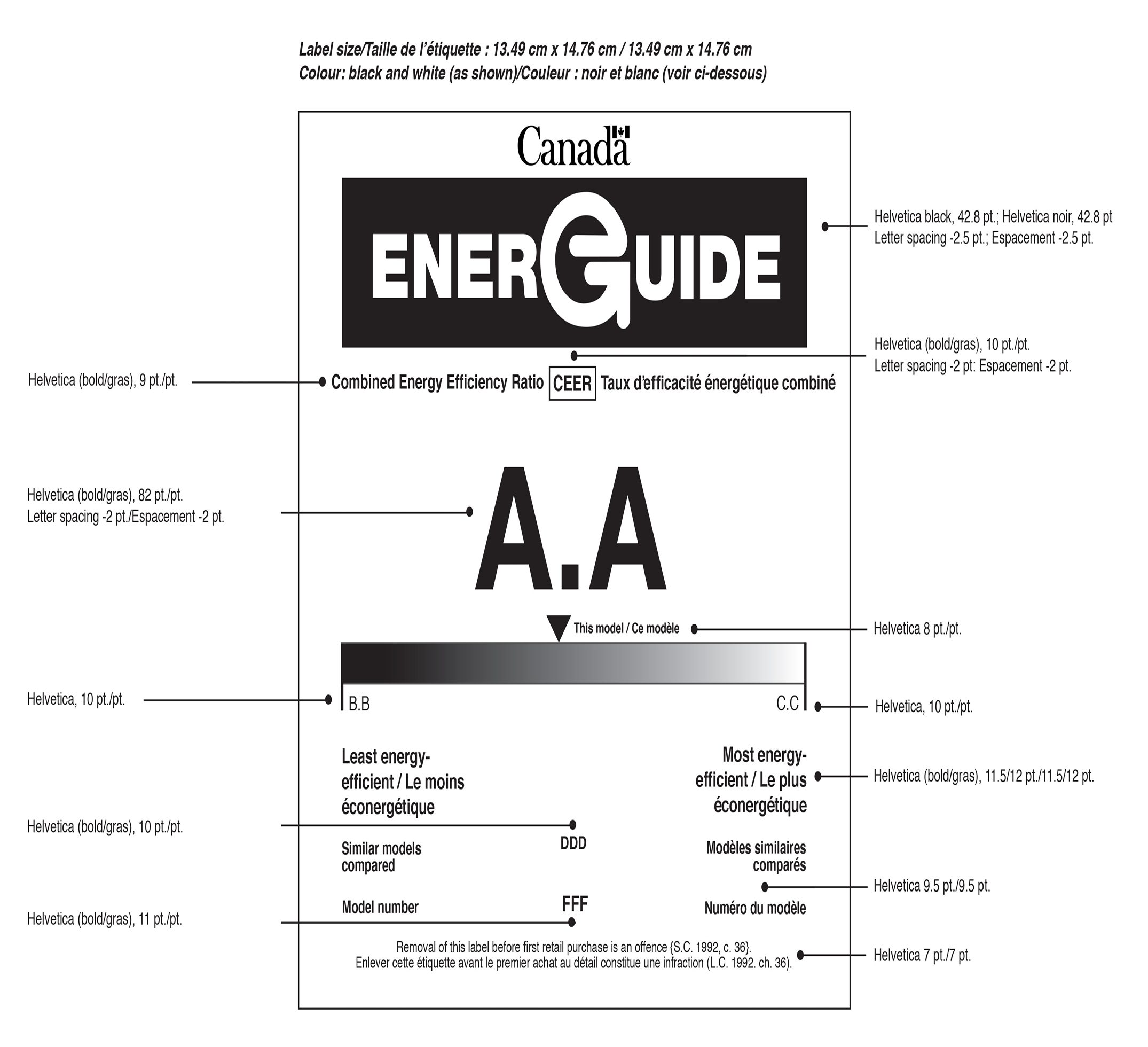 Explanation for Elements on Portable Air Conditioner Energy Efficiency Label – Text version below the image